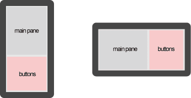 Take device rotation into account