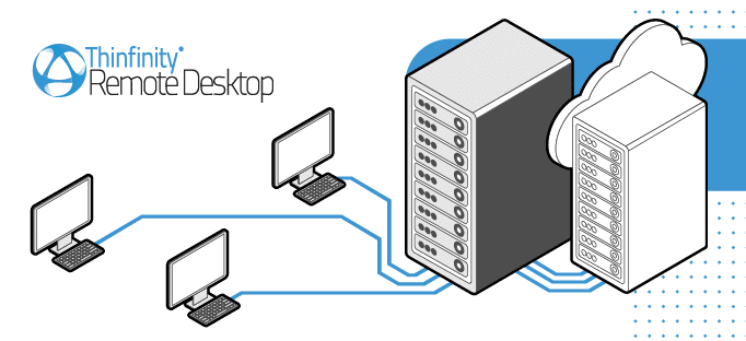 Secondary Broker-How to install and configure