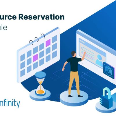 Privileged Access Management