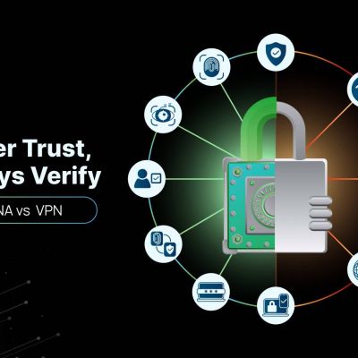 Zero Trust Network Access (ZTNA) vs. Virtual Private Network (VPN)