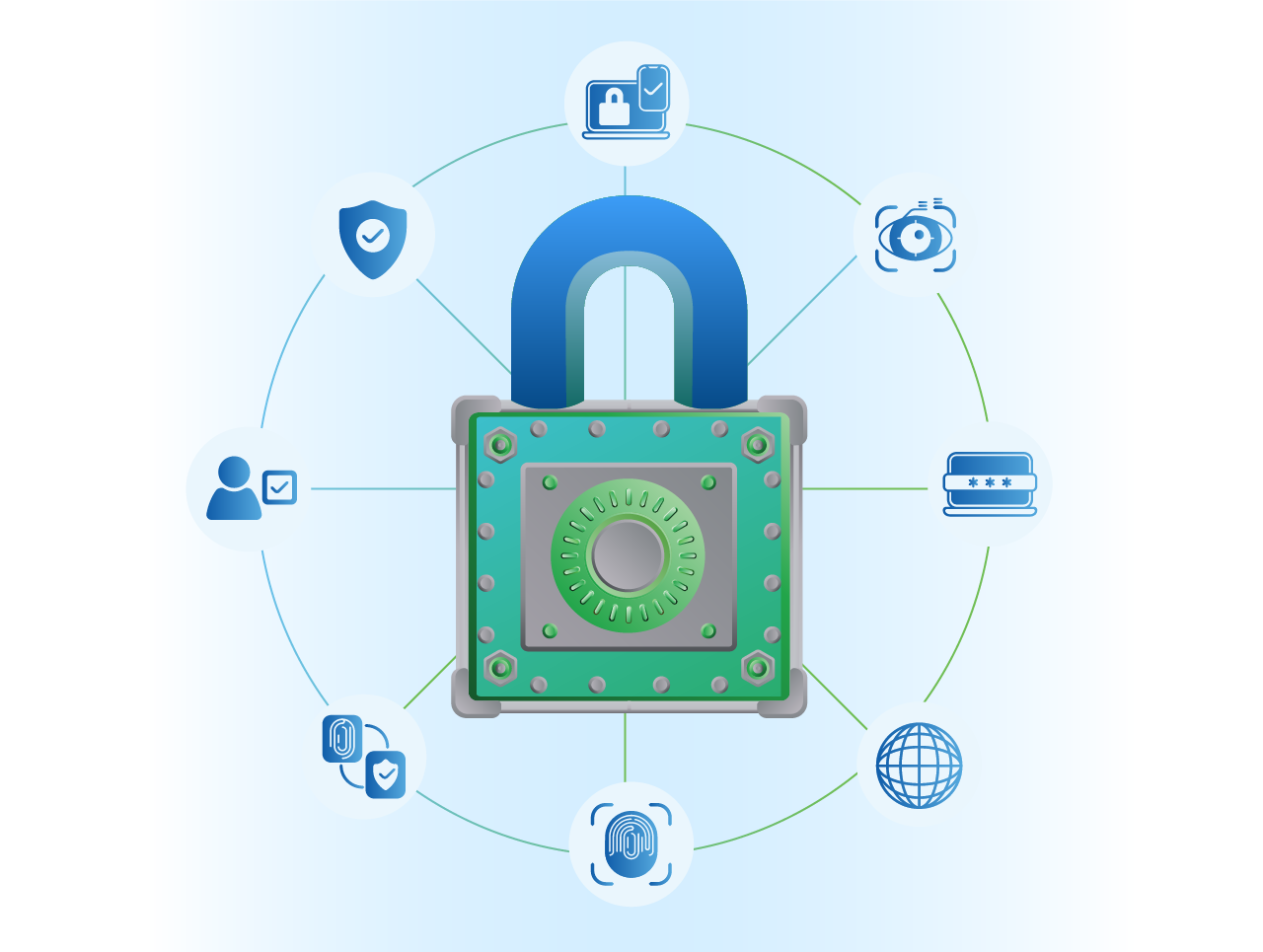 multi-level Zero Trust Network Access (ZTNA) security, featuring a central lock symbol surrounded by icons representing secure remote access, role-based access control (RBAC), location-based security, continuous monitoring, and adaptive protection