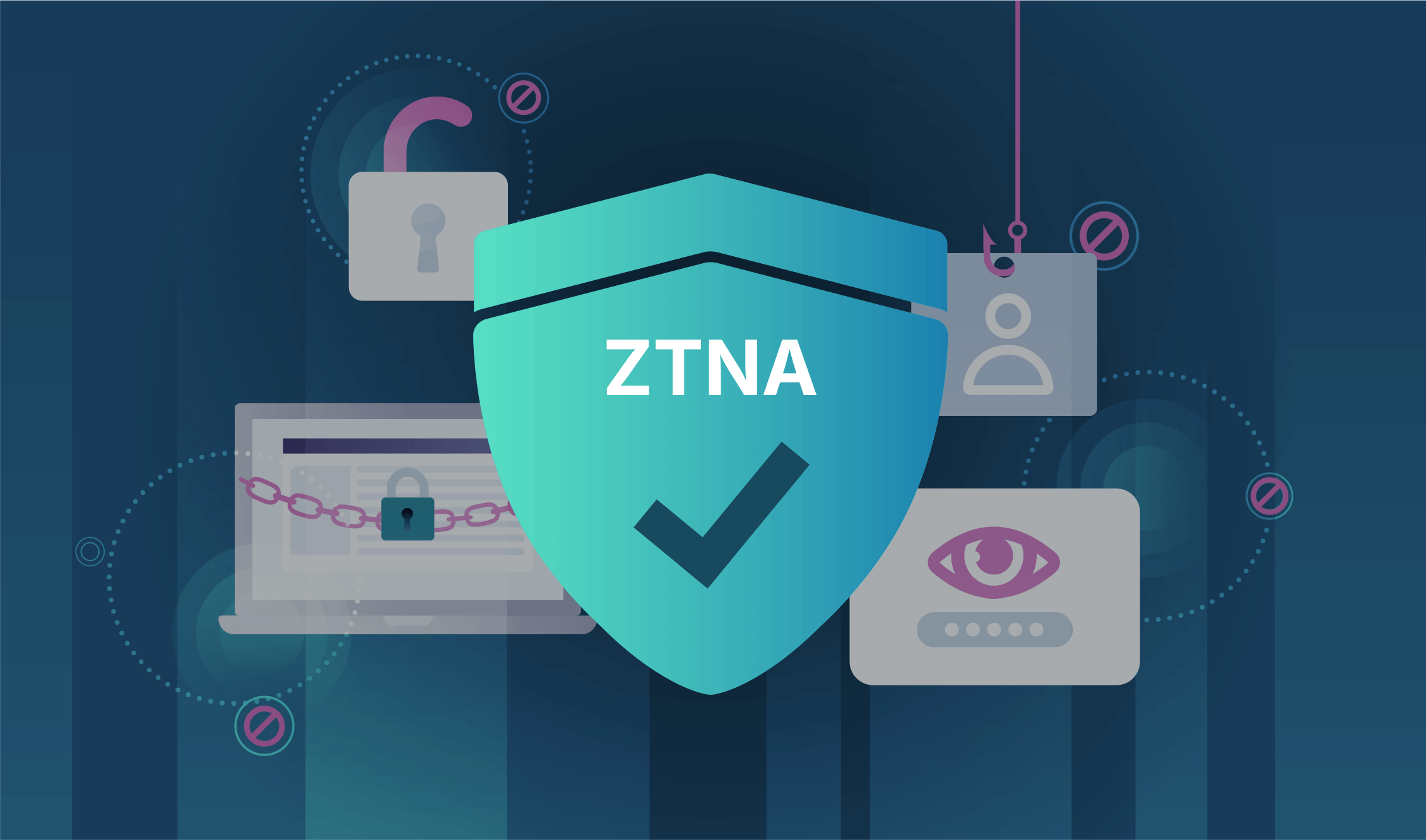 ztna vs cyber threats ransomware vpn breaches