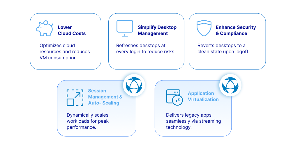 Non-Persistent VDI: Reduce costs, simplify management, and enhance security with multi-session desktops and Thinfinity Cloud Manager.