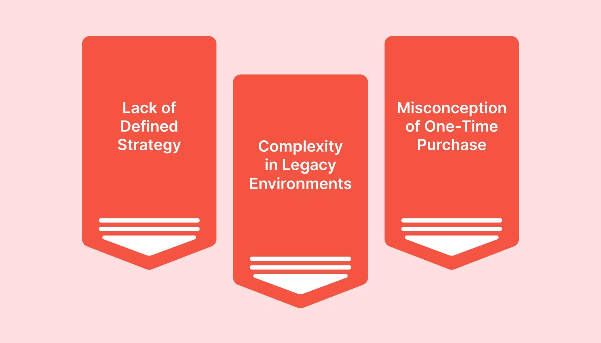 Zero Trust challenges: lack of strategy, legacy complexity, and misconceptions. Thinfinity ZTNA ensures security & seamless access.