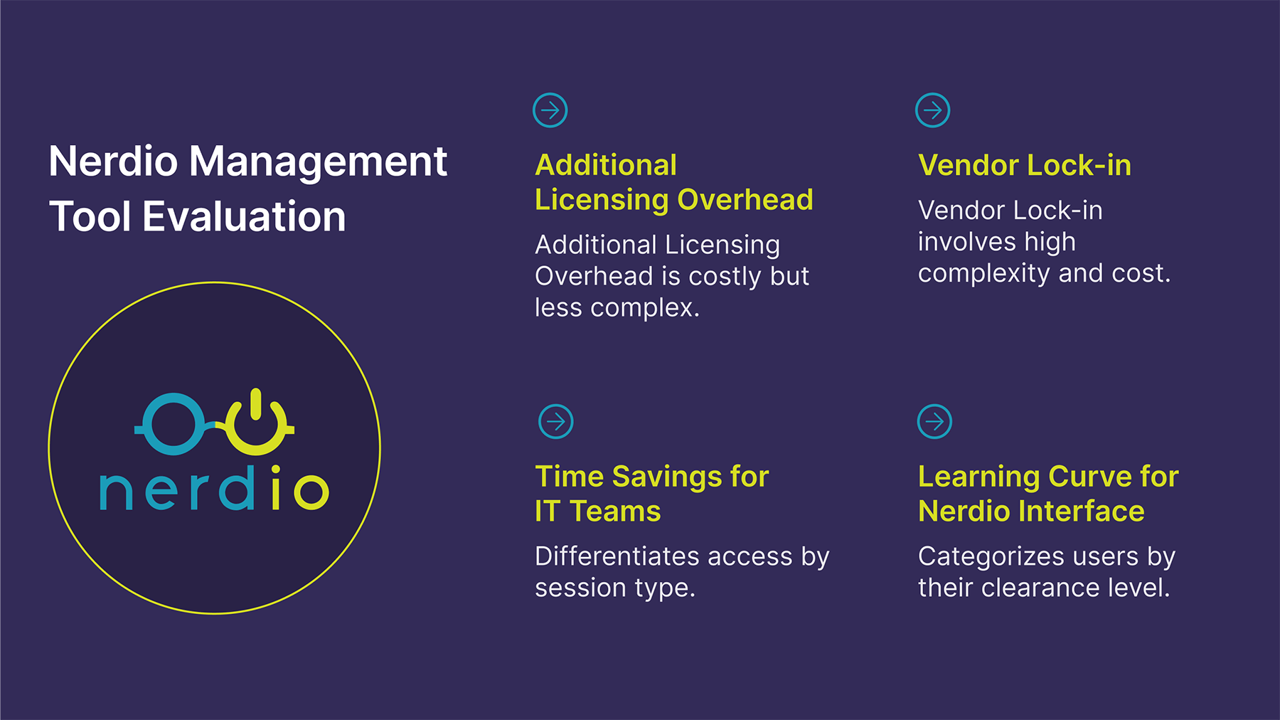 Benefits and trade-offs of using the Nerdio management tool: time savings come with the potential downsides of licensing overhead, vendor lock-in, and a steep learning curve.