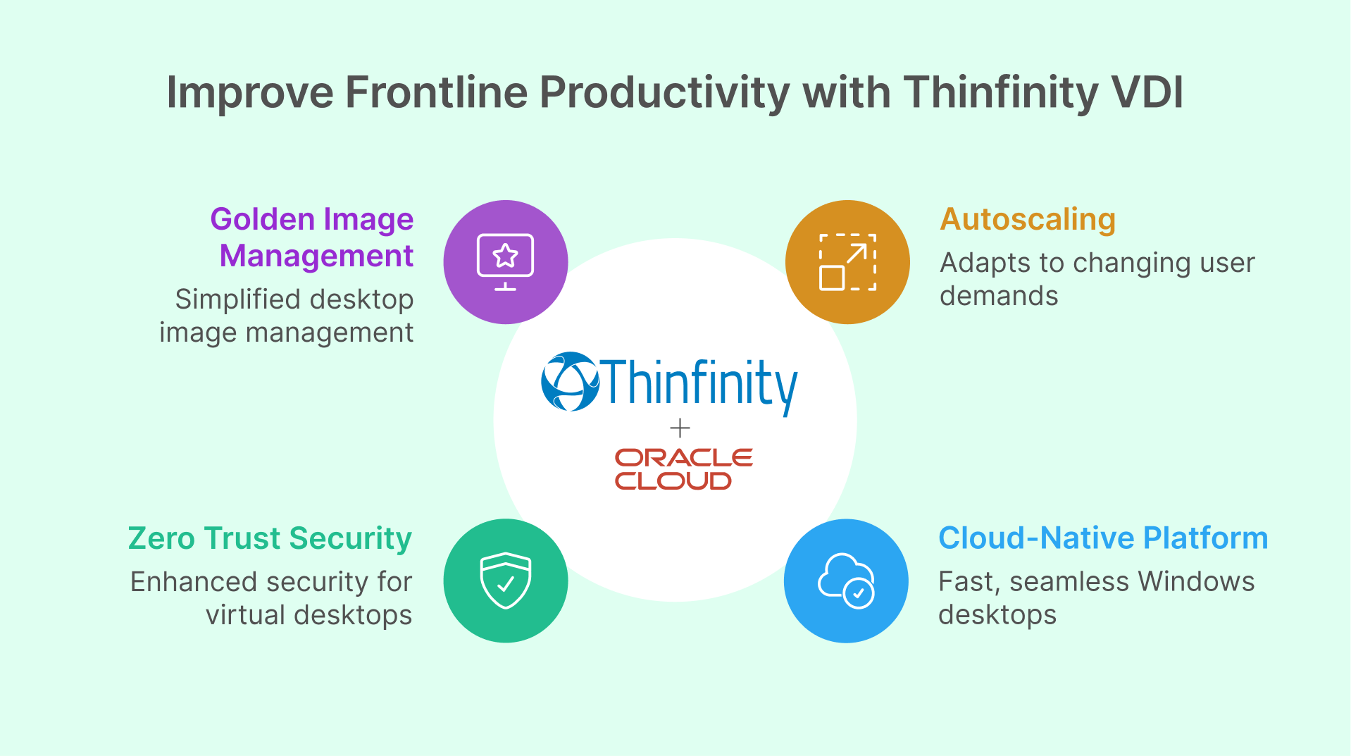 Improve Frontline Productivity with Thinfinity VDI
