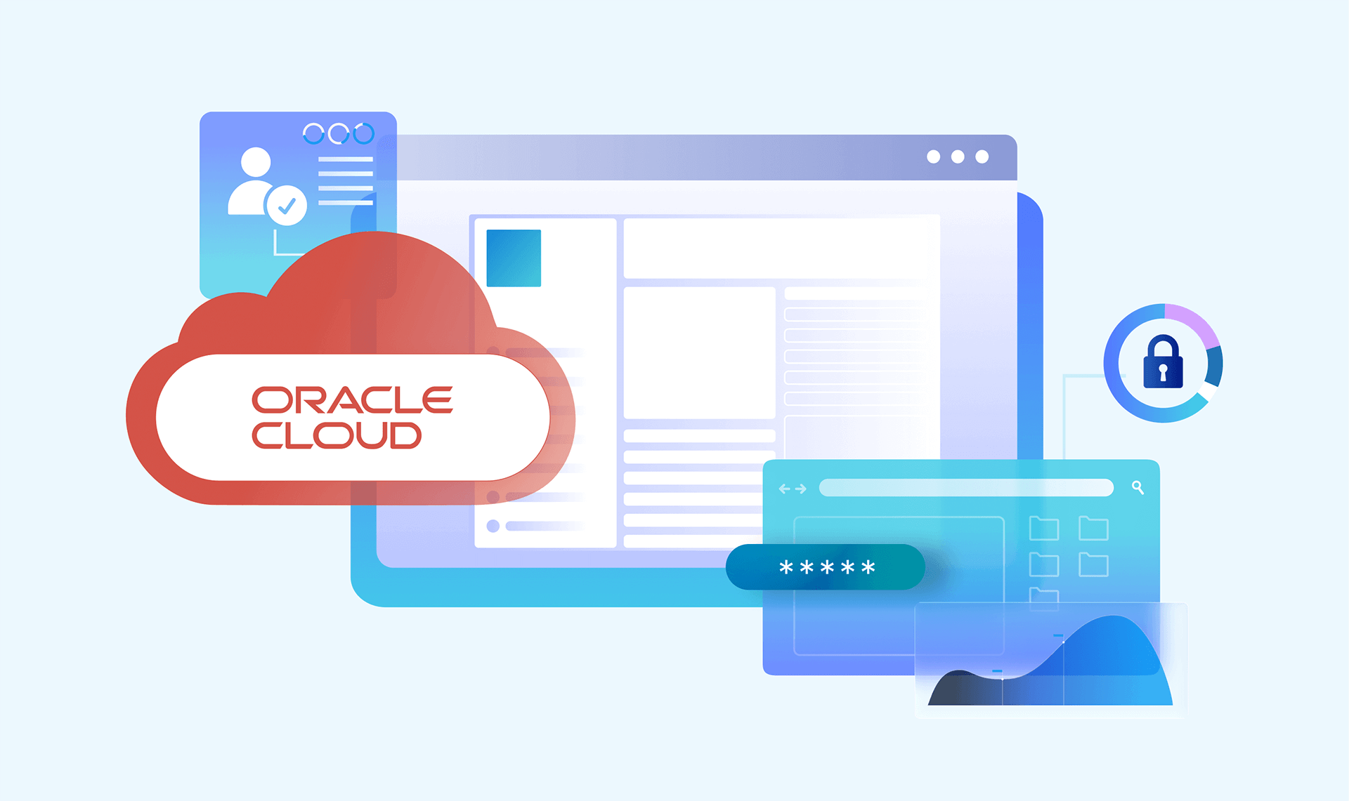 Thinfinity VDI on Oracle Cloud, highlighting features like cloud architecture, user access, and security.