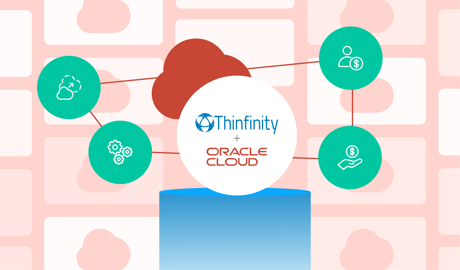 Thinfinity Workspace on OCI: The Next-Generation VDI Solution for MSPs