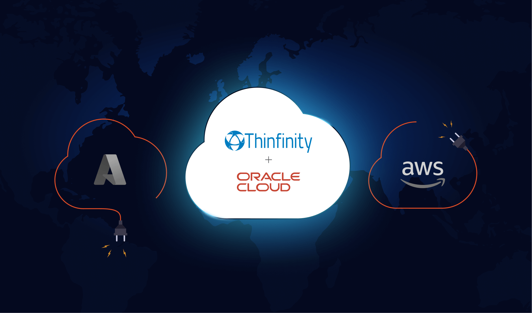 AWS and Azure Outages