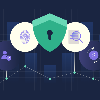 Graphic illustrating Zero Trust VDI with icons for user/identity, security shield, magnifying glass/auditing, and financial transactions.