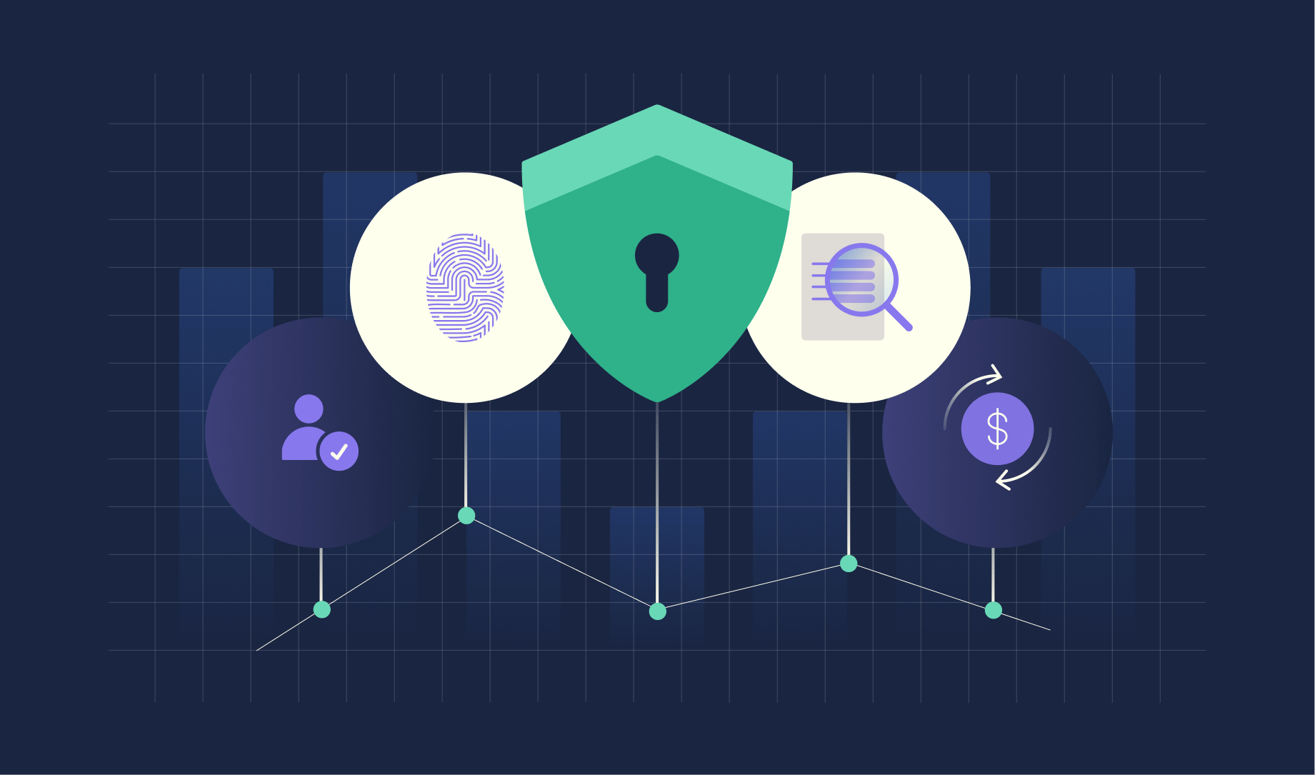 Graphic illustrating Zero Trust VDI with icons for user/identity, security shield, magnifying glass/auditing, and financial transactions.