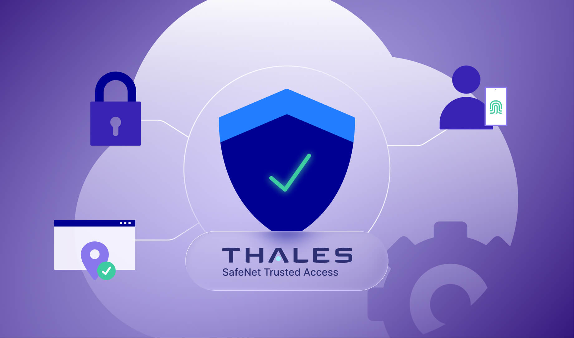 Securing Thinfinity Workspace with Thales STA