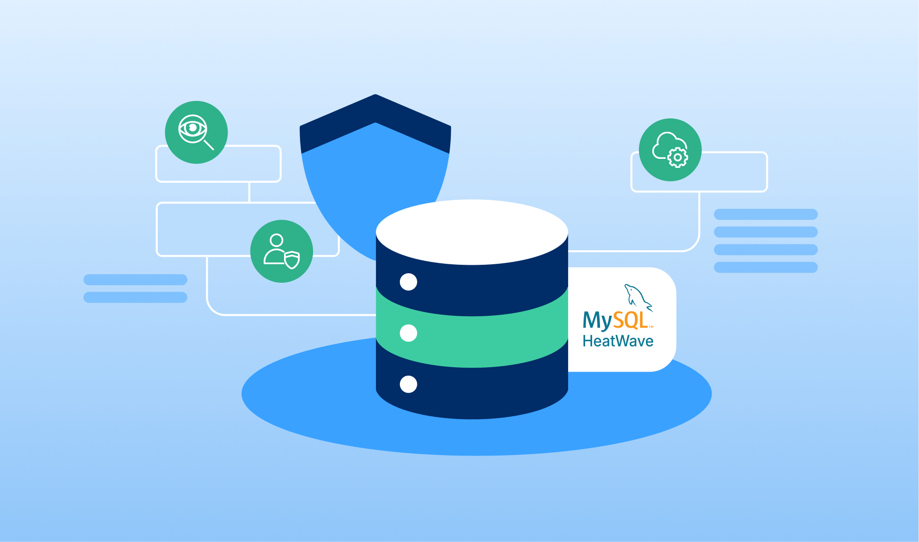 Thinfinity VDI on OCI architecture featuring MySQL HeatWave database, security, and management icons.