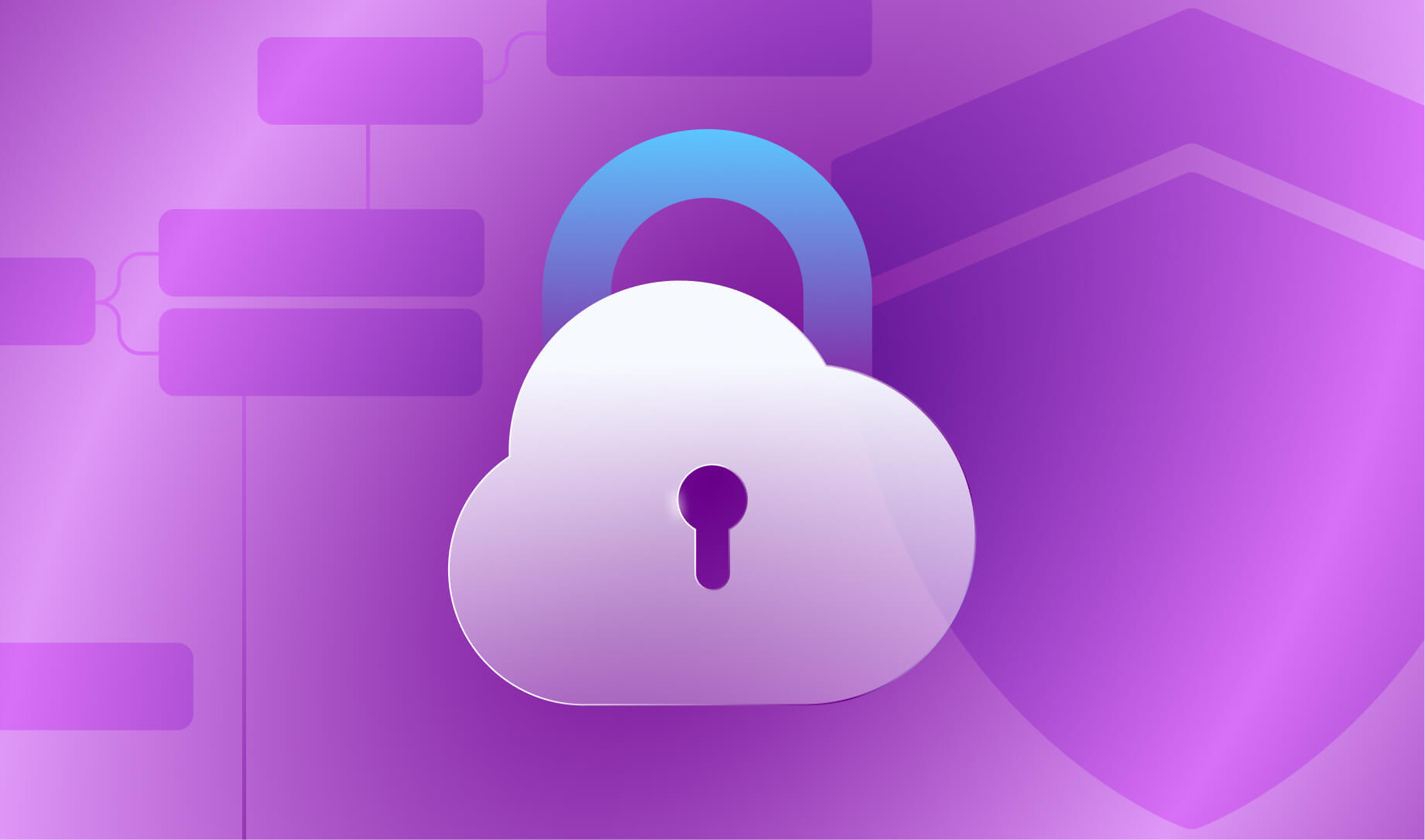 Cloud VDI Security in 2026