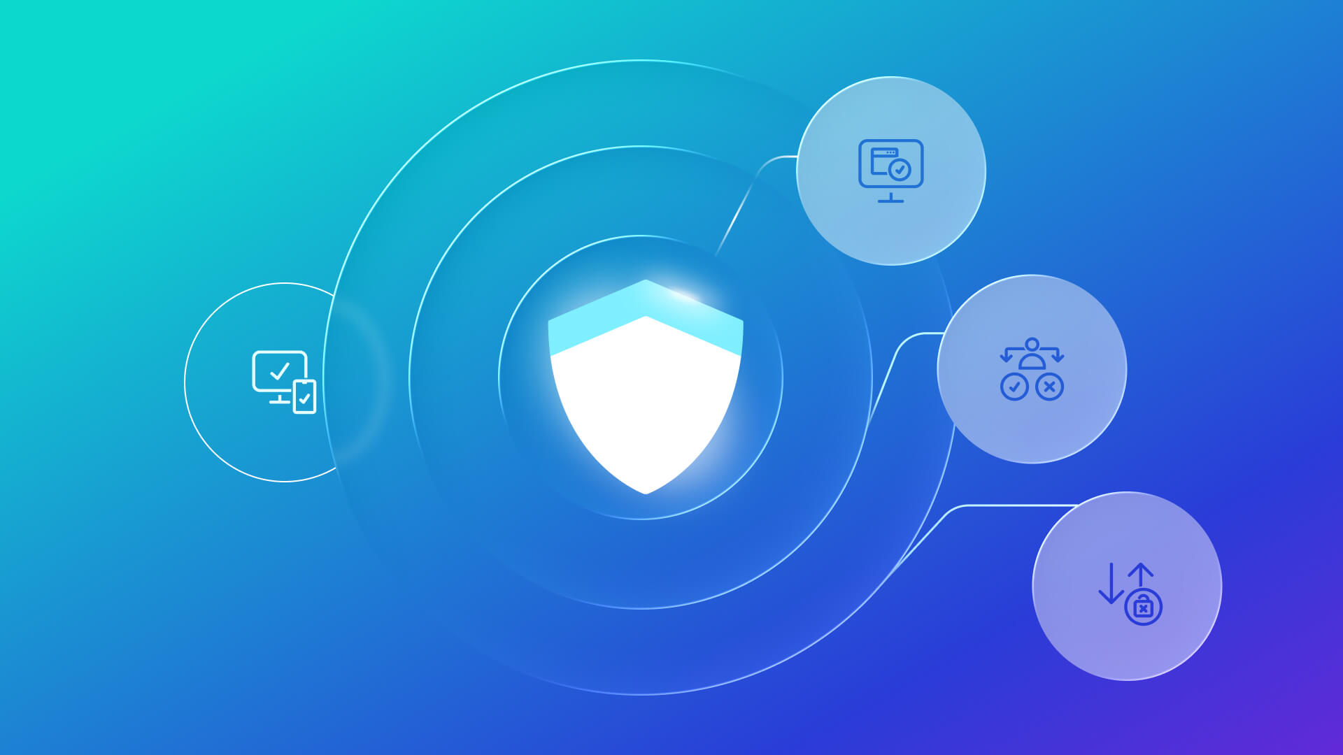 Zero-Trust Architecture for VDI