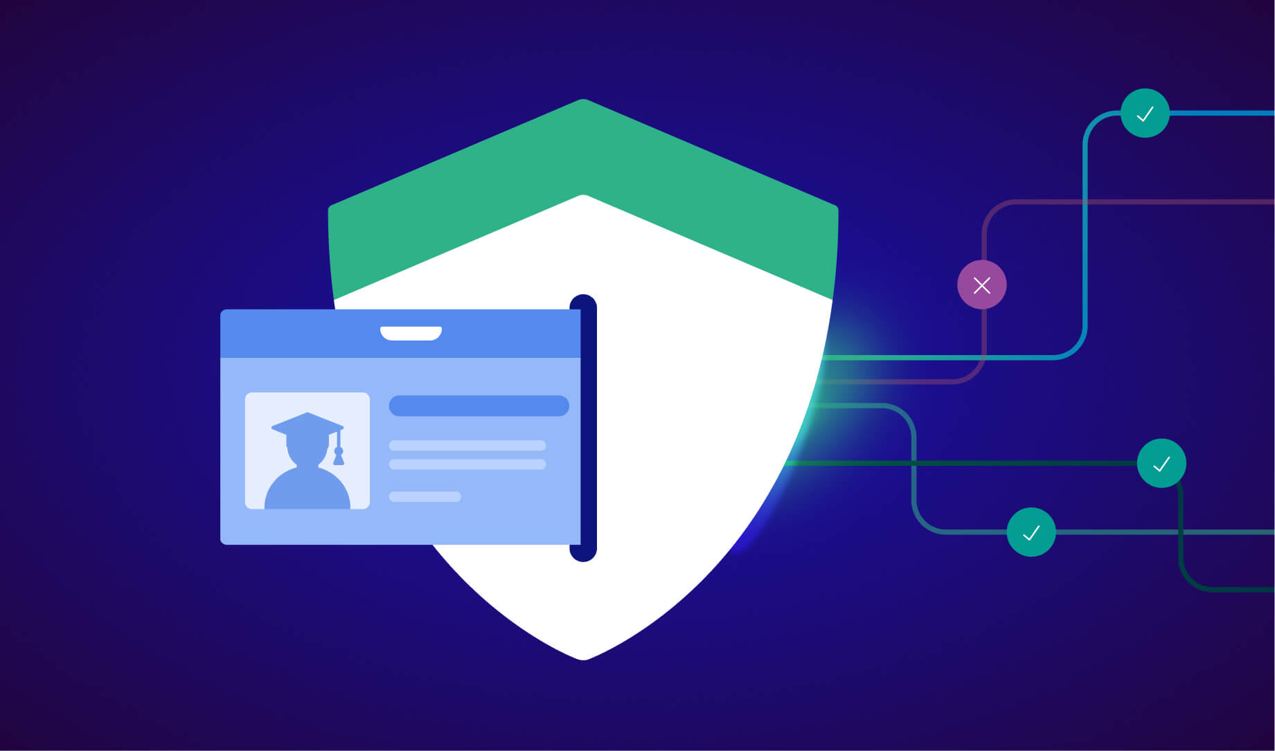 Zero Trust VDI for Education