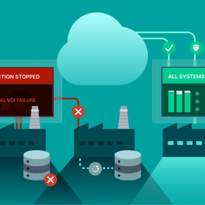 From Plant-Centric IT to Cloud Workspaces