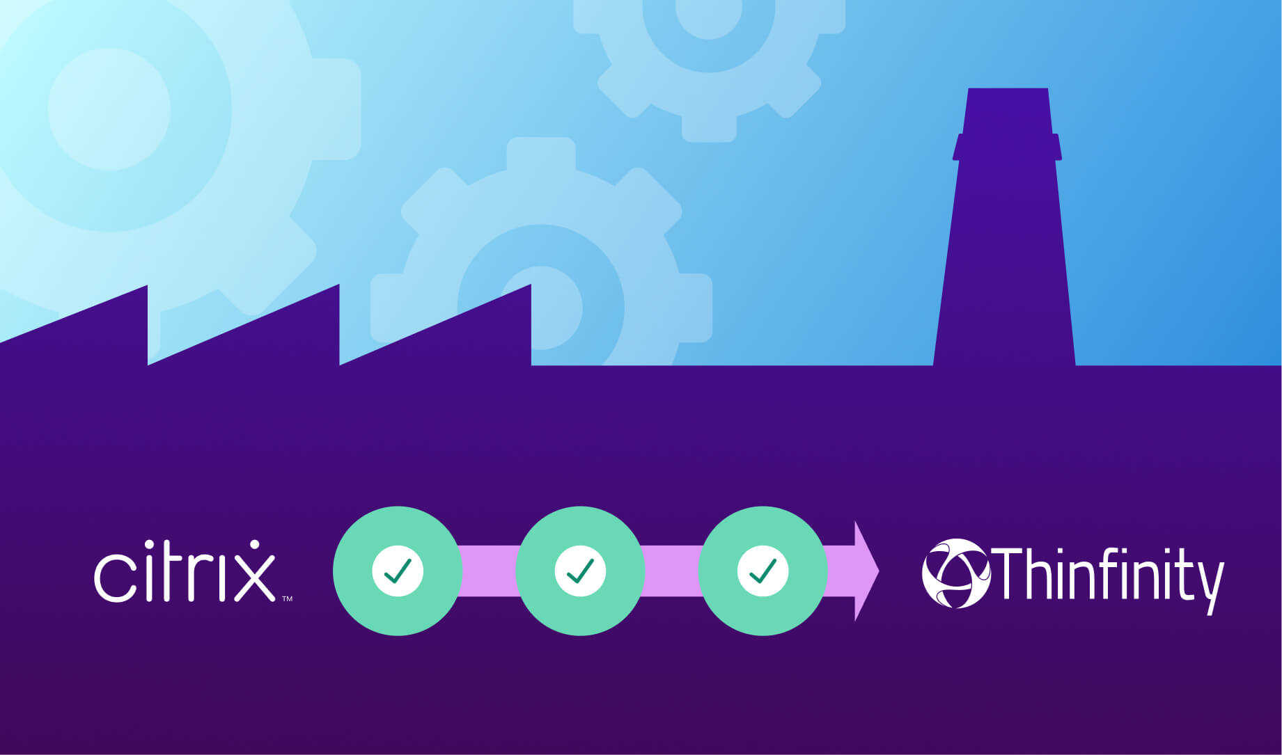 Citrix to Thinfinity migration in manufacturing. Zero-disruption guide for replacing Citrix.