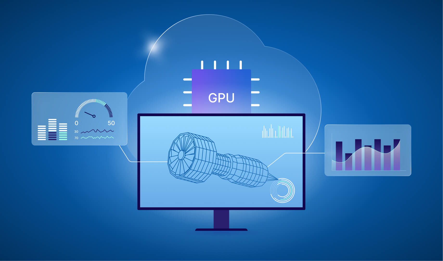 VDI for CAD manufacturing GPU benchmark: cloud, desktop monitoring, and performance graphs.