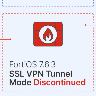 FortiGate SSL VPN replacement: FortiOS 7.6.3 discontinues SSL VPN tunnel mode.