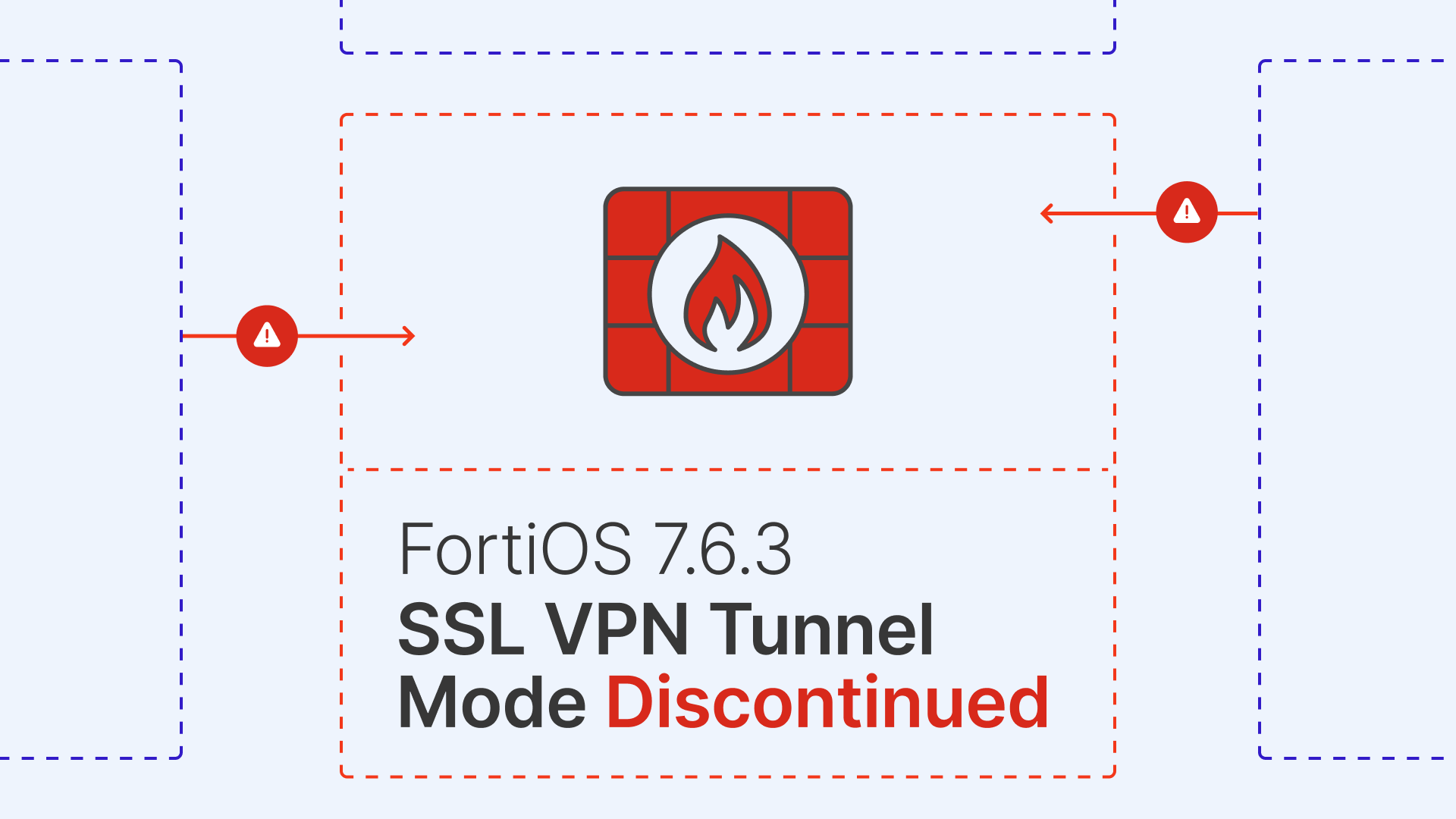 FortiGate SSL VPN replacement: FortiOS 7.6.3 discontinues SSL VPN tunnel mode.
