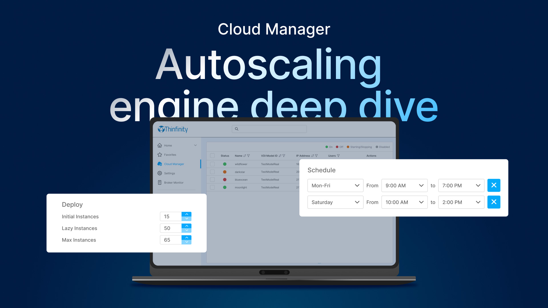 Optimize VDI auto-scaling on cloud platforms with Thinfinity Cloud Manager. Save costs.
