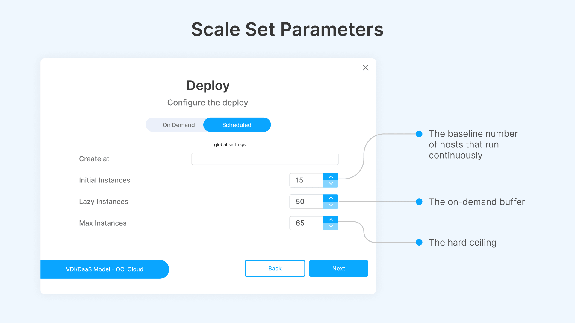 Thinfinity Cloud Manager: VDI auto-scaling for cloud cost optimization. Configure scale set parameters for efficient VDI deploy...