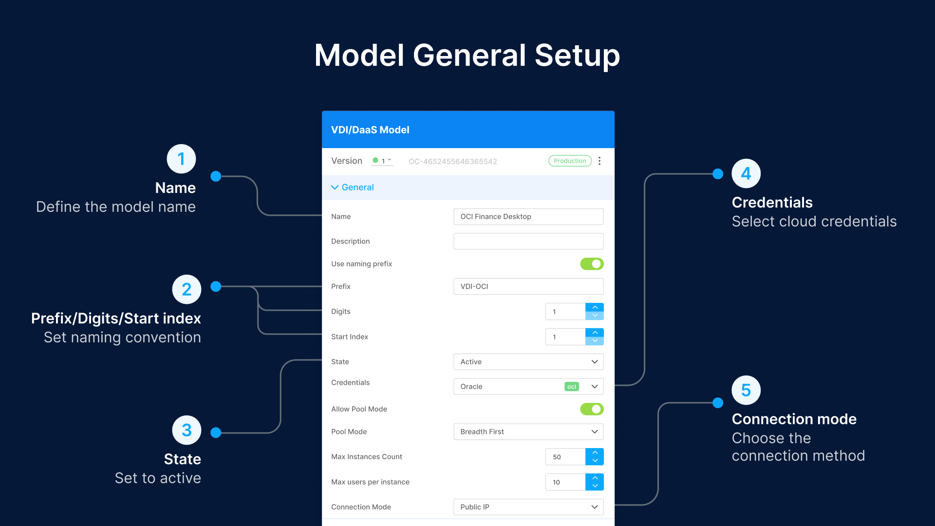 Thinfinity VDI auto-scaling: Optimize cloud costs by configuring model naming, credentials, and connection modes.
