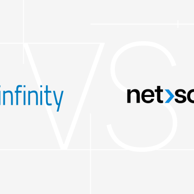 Thinfinity vs. NetScaler: Explore a powerful NetScaler alternative for secure VDI on OCI.