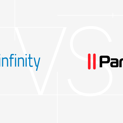 Thinfinity vs. Parallels: A Parallels alternative comparison for your business.
